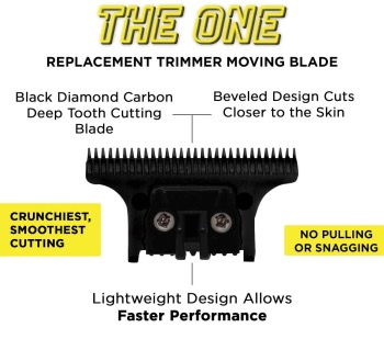 Gamma+ The One Deep Dlc Cutting Blade For Trimmer - image 2