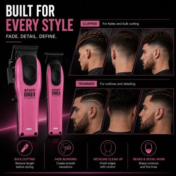 Kiepe 6600.3- Professional Edge X Ultrathin Clipper & Trimmer Set - Metallic Pink Esn-007369 - image 4